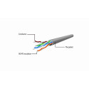 Networking Cable - Gembird Pp6u-1m Cat6 U/UTP Gray