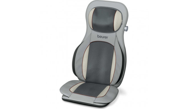 Beurer MG320