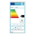 Electrolux LFU216X
