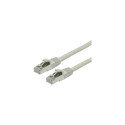 "VALUE Patchkabel Kat.6 Class E S/FTP PiMF LSOH grau 1,5m"