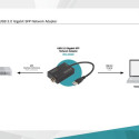 Network Adapter DN-3026