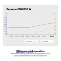 "850W ENDORFY Supremo FM6 80 PLUS Gold"