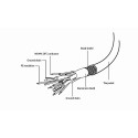 CABLE VGA DUAL SPLITTER/CC-VGAX2-20CM GEMBIRD