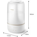 Philips HU1510/04