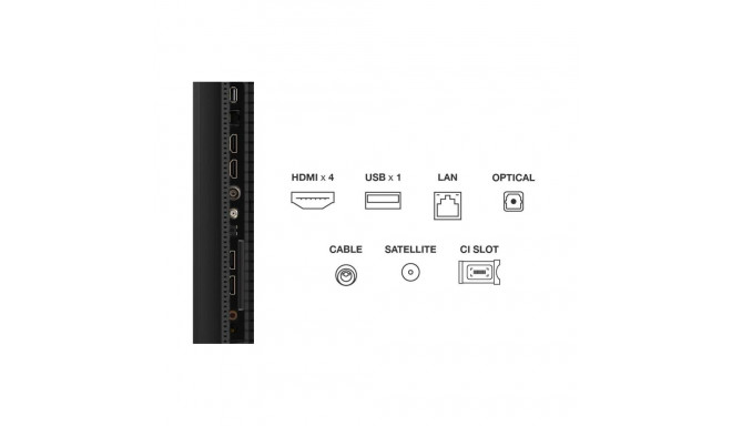 TCL 50C6K