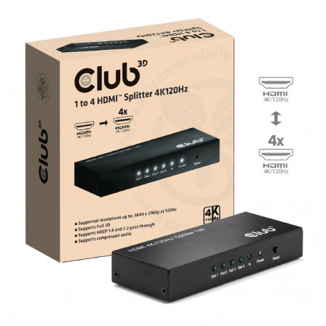 I/O VIDEO SPLITTER HDMI 4PORT/4K 120HZ CSV-1385 CLUB3D
