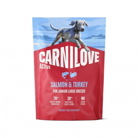 Carnilove Active Salmon & Turkey Junior LB dog food 1,5kg