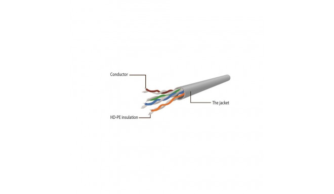 Gembird UTP Cat6 Patch cord  3 m  yellow