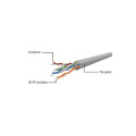 Gembird UTP Cat6 Patch cord  5 m  yellow