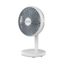 INCA lauaventilaator IMF-14B