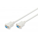 Connection cable RS232 null-modem type DSUB9 / DSUB9 Z / z beige 1,8m