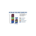 Brilliant Tools BT641100 mechanics tool set