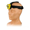 everActive Headlight HL-250 COBRA headlamp