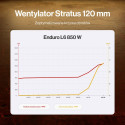 Enduro L6 850W EY7A017