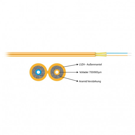 "EFB I-V(ZN)H Duplex-Zipcord OM1 2G (2x1) 600N LSZH orange 2,8x5,7mm"