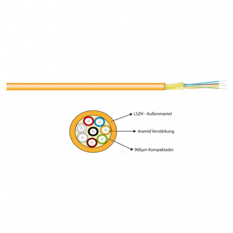 "EFB I-V(ZN)H Duplex-Zipcord OM2 2G (2x1) 400N LSZH orange 1,8x3,7mm"