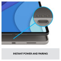"COMBO TOUCH IPAD PRO12.9IN 5.G"