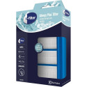Electrolux EFS1W