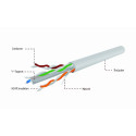 Product Specifications:
*   Type: Networking Cable
*   Cab