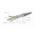 Here is a summary and technical breakdown for the FTP CAT-6 305M Wire cable:
