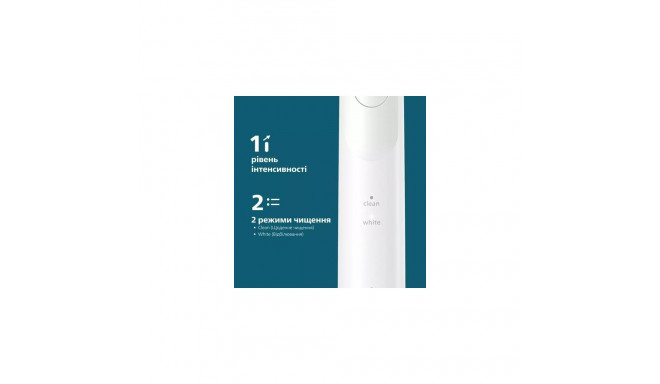 Philips Sonicare 5500 series Series 5500 HX7110/02 Rechargeable Sonic Electric Toothbrush