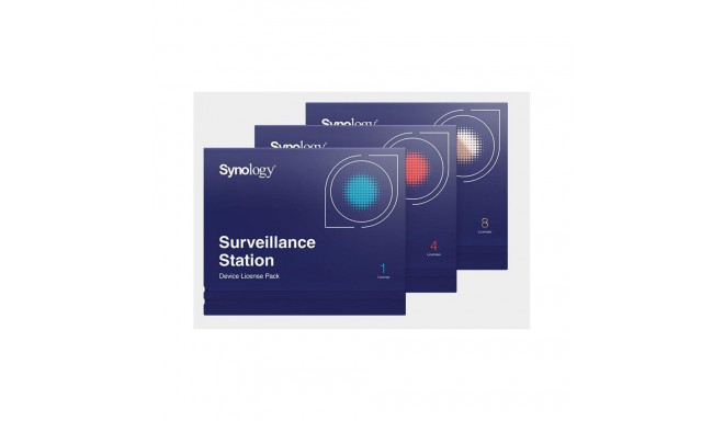SOFTWARE LIC /SURVEILLANCE/STATION PACK8 DEVICE SYNOLOGY
