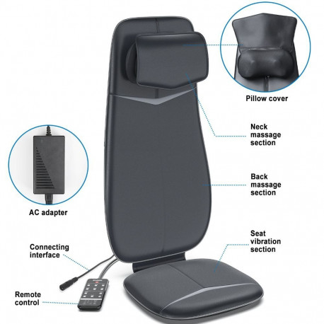 Massager - RENPHO Neck & Back Massage Cushion S, Adjustable Settings, Heat, Black