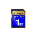 ADATA Technology 1TB SDXC SD8.0 EXPRESS Memory Card