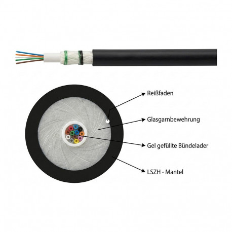 "EFB U-DQ(ZN)BH OM1 8G (1x8) Dca 1750N LSZH schwarz 7,0mm"