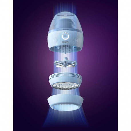 Clothes Shaver - Philips 1000 Series GCA2100/20 Blue Philips 1000 Series GCA2100/20 Fabric Shaver, S