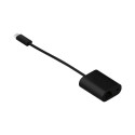 Combo Adapter Sonos WW, must