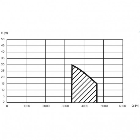 HYDROPHORE veepump HF-1100 1100W SS kodune