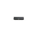 HP LaserJet Tray 2-Roller Kit