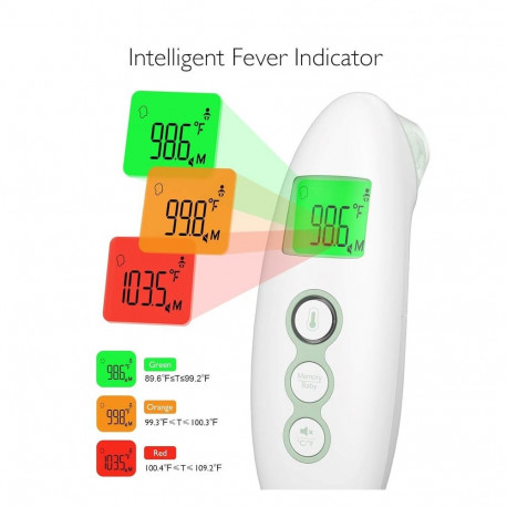 Thermometer - Momcozy FC-IR300 Non-Contact Forehead And Ear Temperature Measurement LCD Display Whit