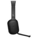 "HP Poly Focus 625 Stereo Bluetooth Headset"