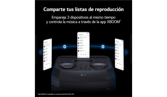 LG RNC9