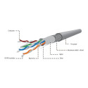 GEMBIRD SPC-5004E SFTP stranded cable cat.5e 305m gray