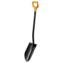 Fiskars 1067516 not categorized