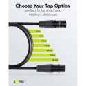 Goobay XLR Cable, 2 m 2 m