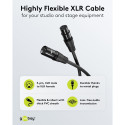 Goobay XLR-kaabel 5m