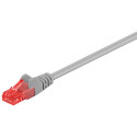 Goobay CAT 6 Patch Cable, U/UTP, grey 5 m