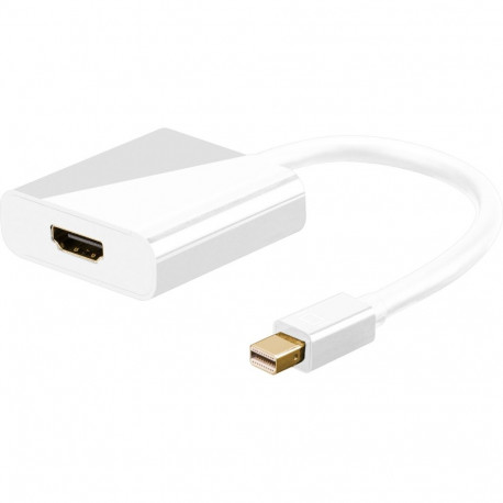 Goobay mini DisplayPort/HDMI adapterkaabel 1.2