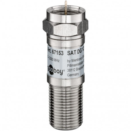Goobay SAT summuti 12 dB (10 tk)