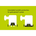 Goobay Universal Octo LNB