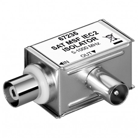 Goobay Sheath voolufilter, galvaaniline isolatsioon