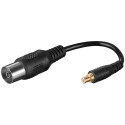 Goobay DVB-T Antenna Adapter
