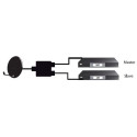 Goobay SAT Priority Splitter