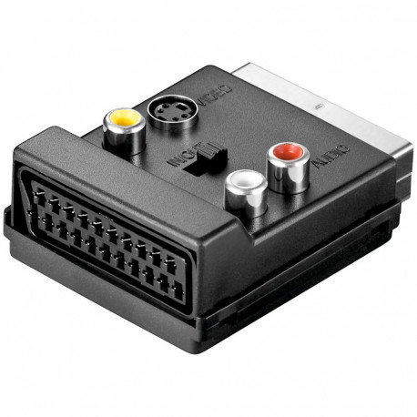 Goobay SCART-adapter läbiühendusega (IN/OUT) pistik (21-pin)