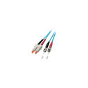 EFB Electronics võrgukaabel ECOFIBER SC mitmemoodiline (M)