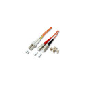 "EFB Electronics EFB Electronics ECOFIBER - Network cable - LC multi-mode (M)"